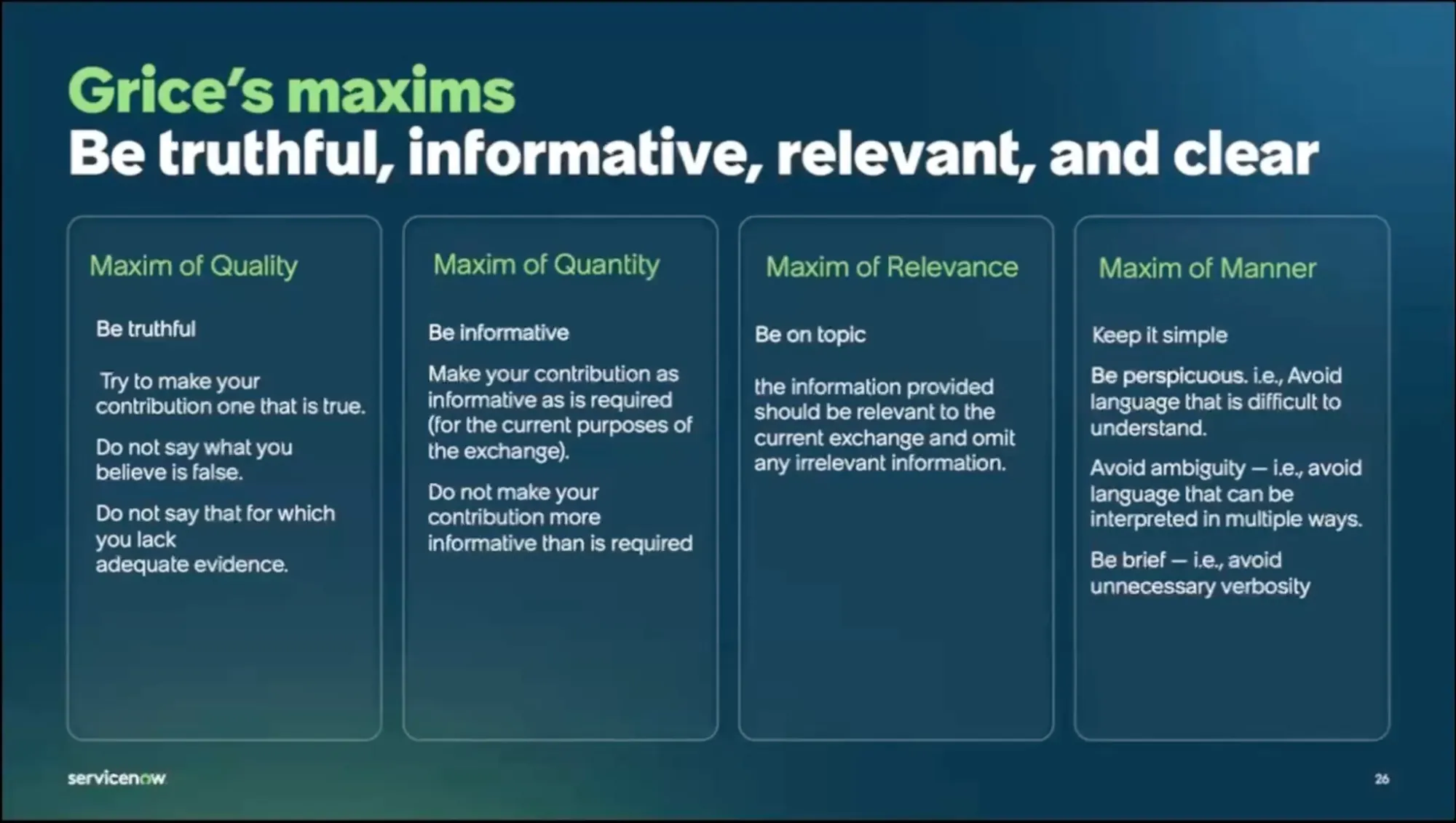 Training slide on Grice&rsquo;s maxims: be truthful, informative, relevant, and clear